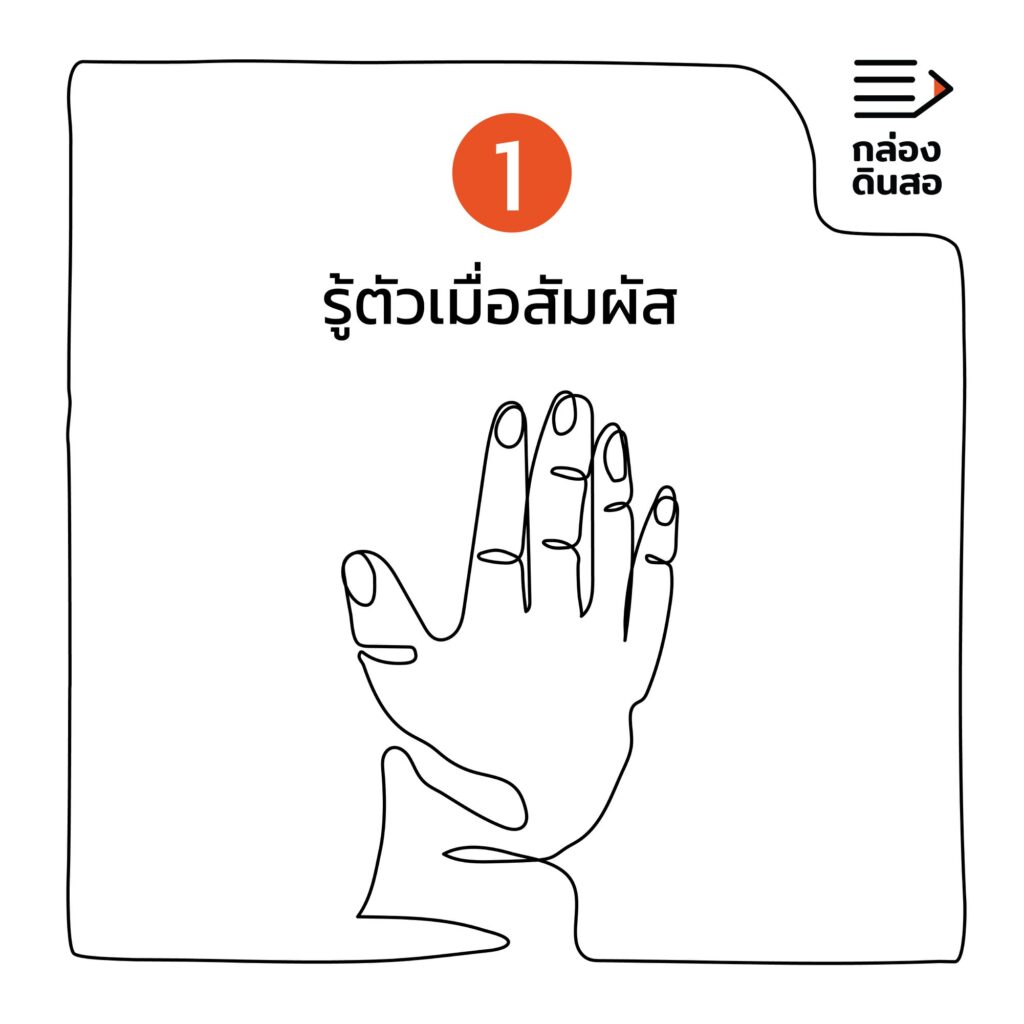 การเลี่ยงพฤติกรรมเสี่ยงไวรัส Covid-19