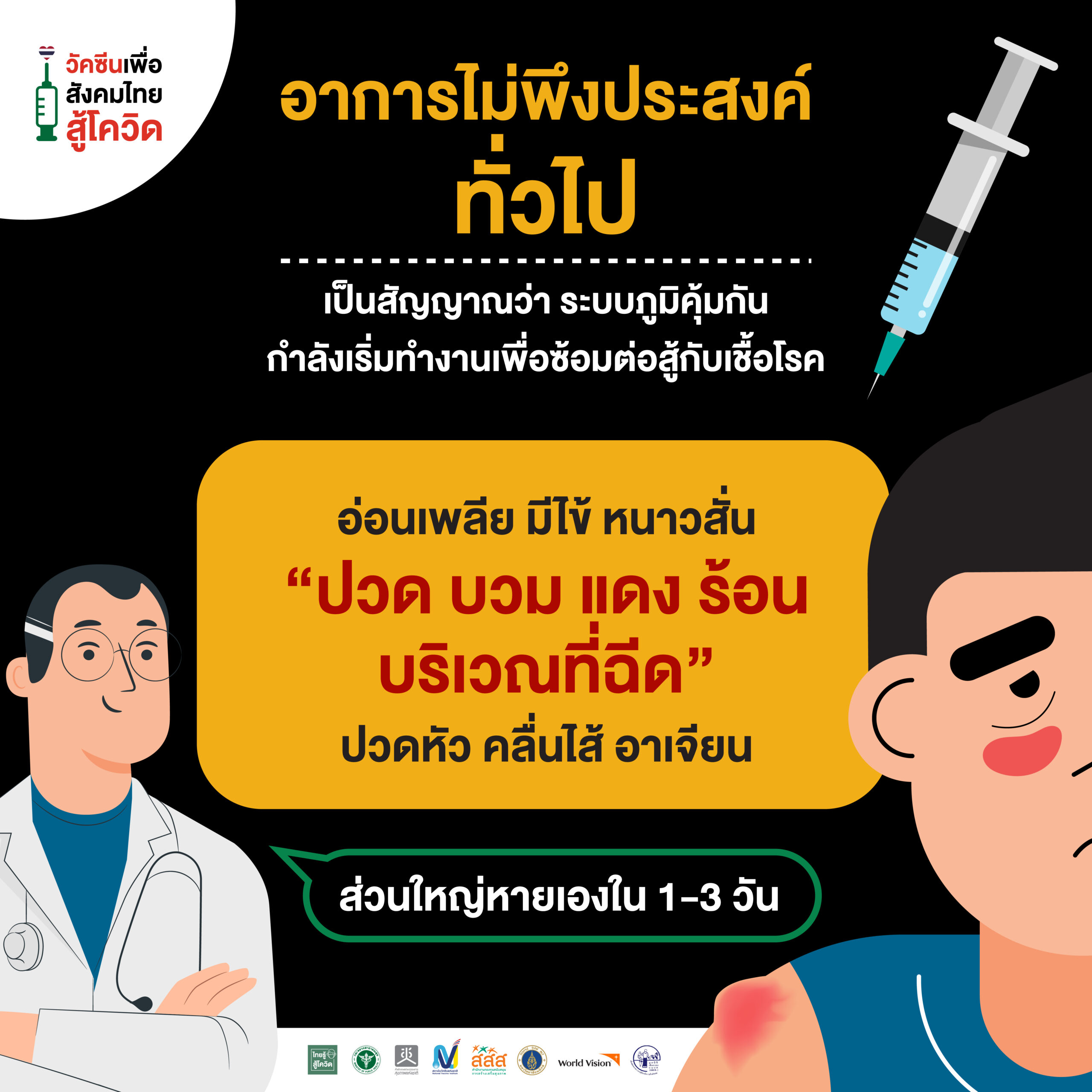 ไขข้อข้องใจ...อาการไม่พึงประสงค์จากวัตซีนโควิด-19