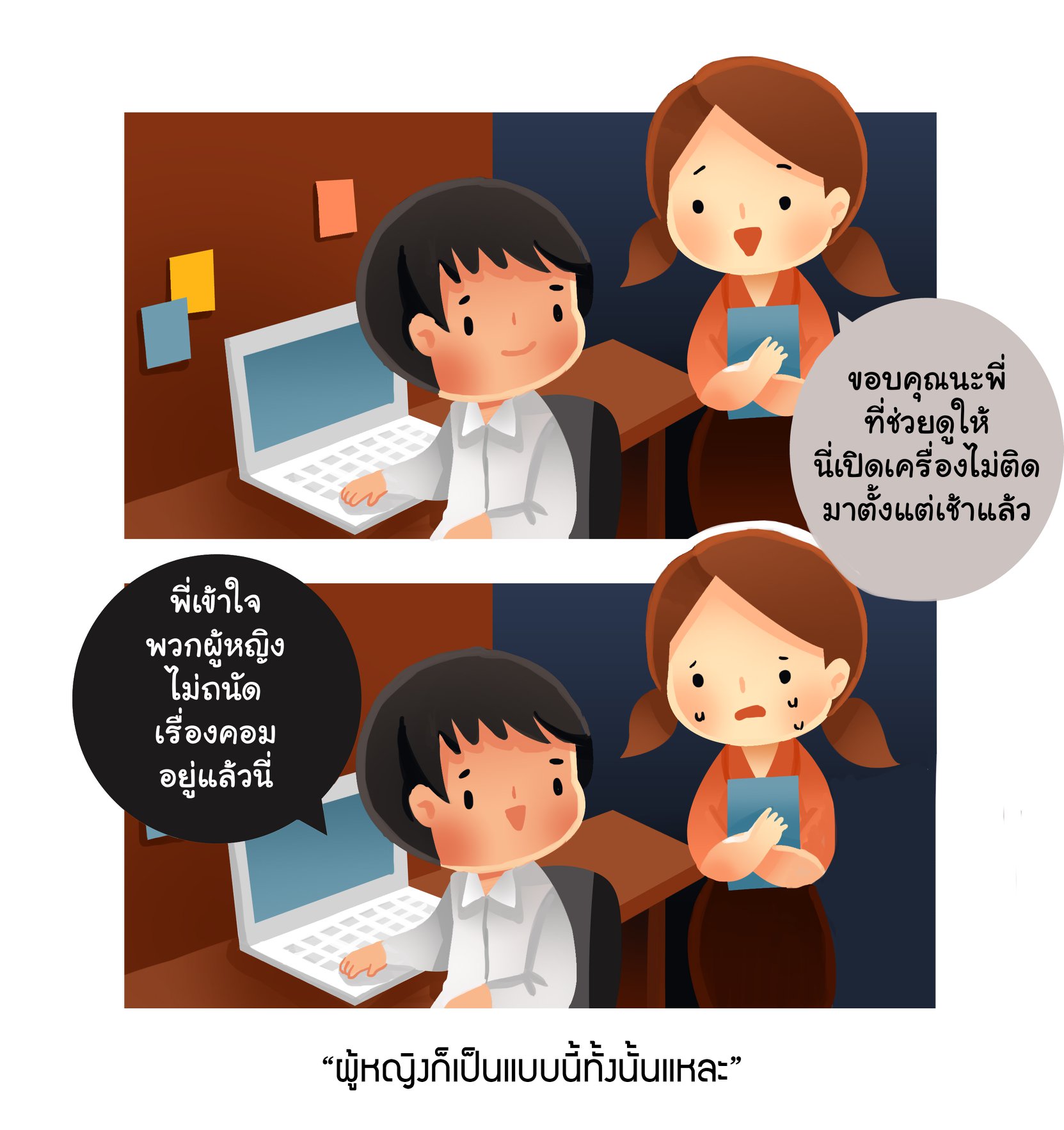 การคุกคามโดยคนใกล้ตัว