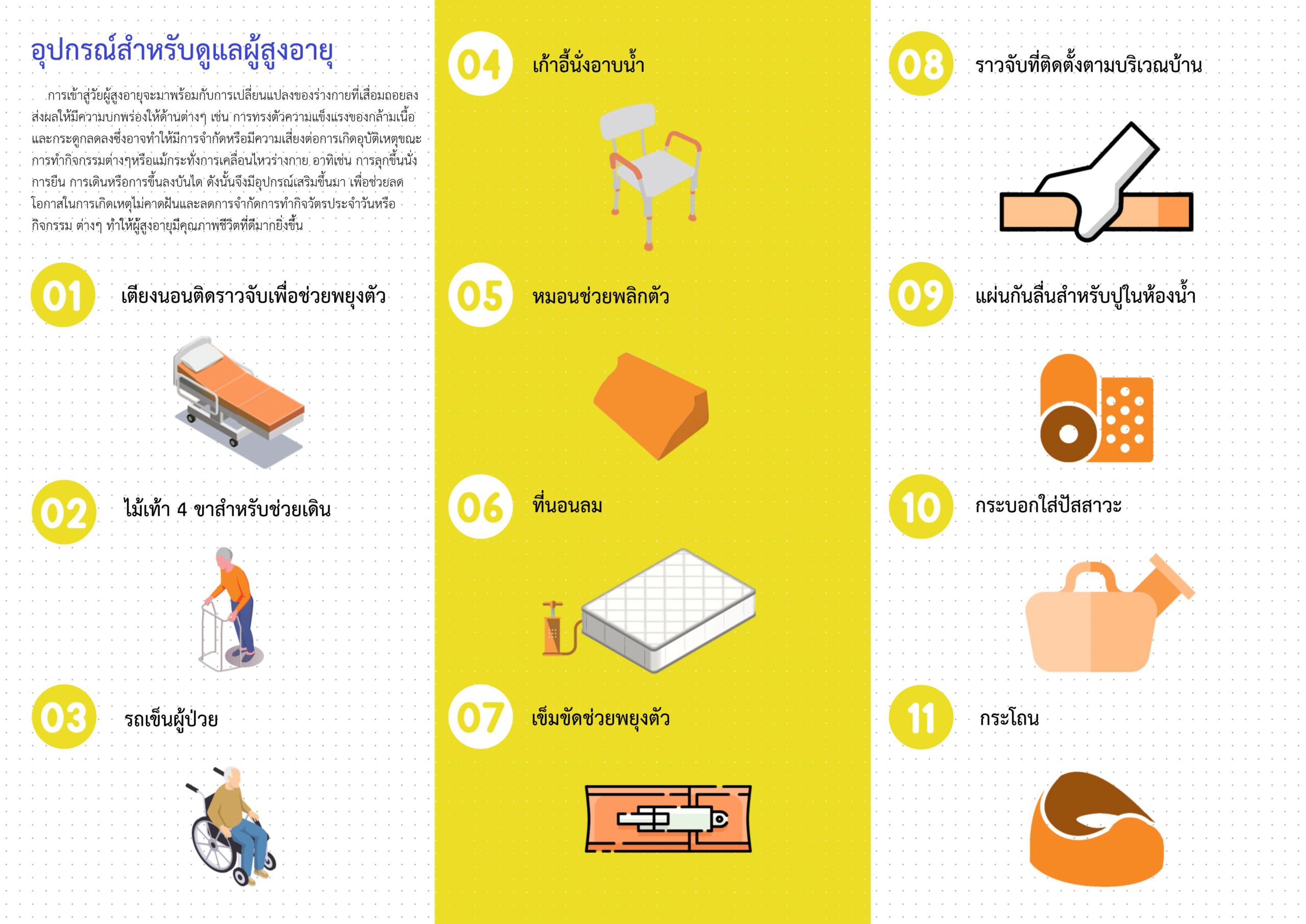 อุปกรณ์สำหรับดูแลผู้สูงอายุและคนพิการ