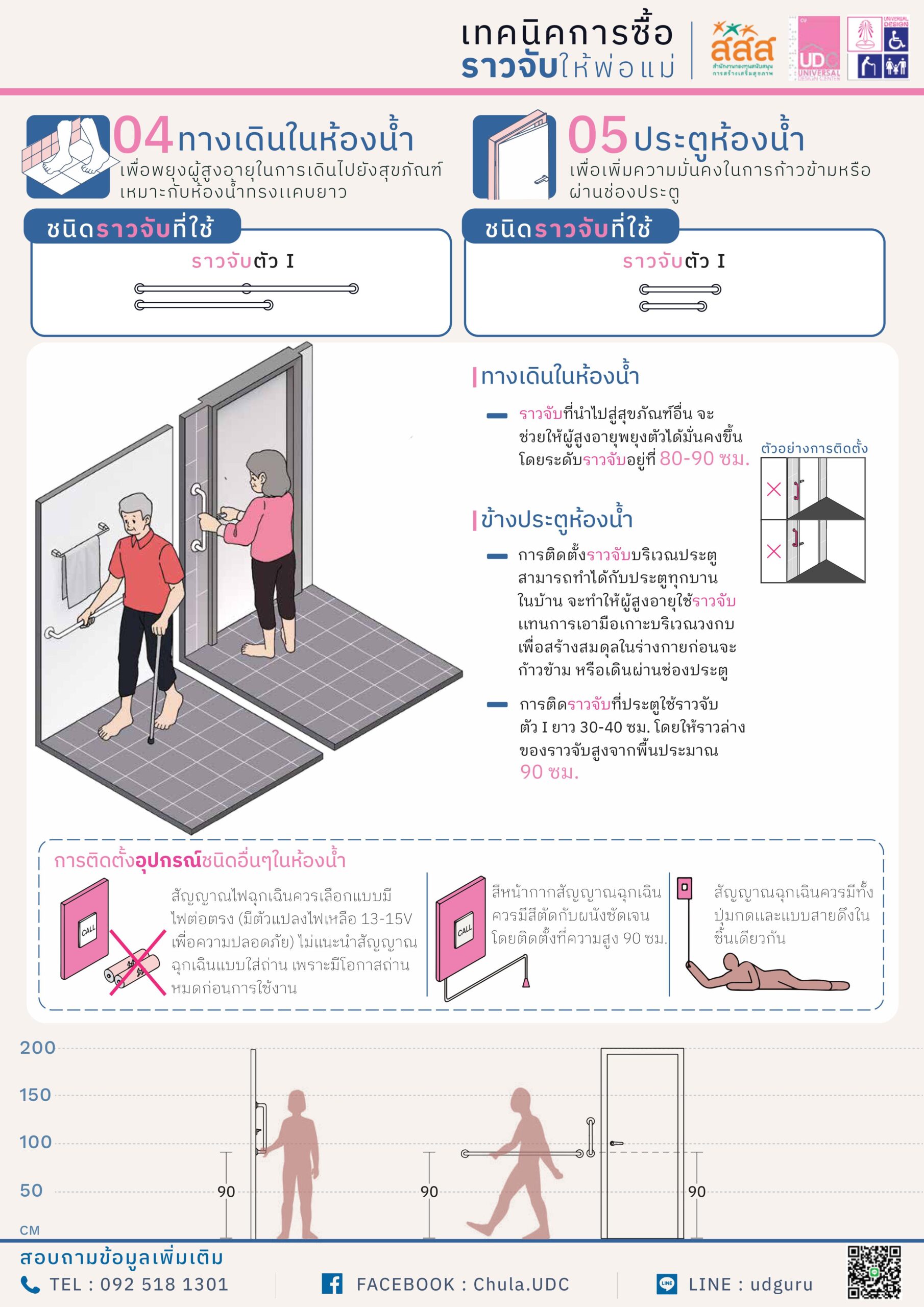 เทคนิคการซื้อราวจับให้พ่อแม่