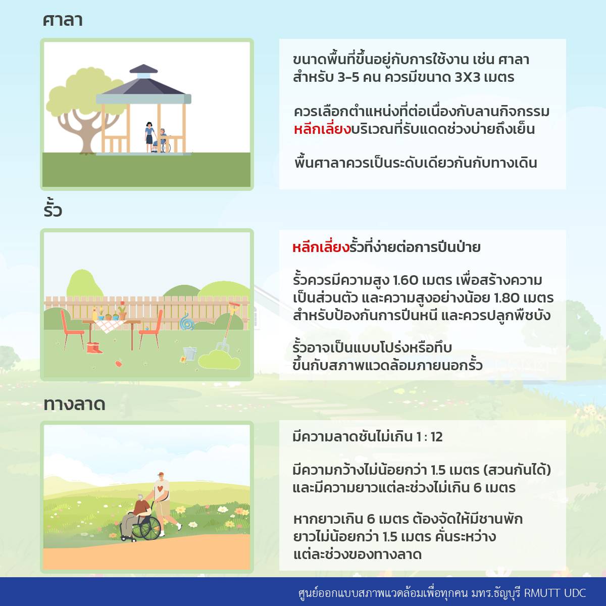 การออกแบบสวนที่พักอาศัยเพื่อทุกคน