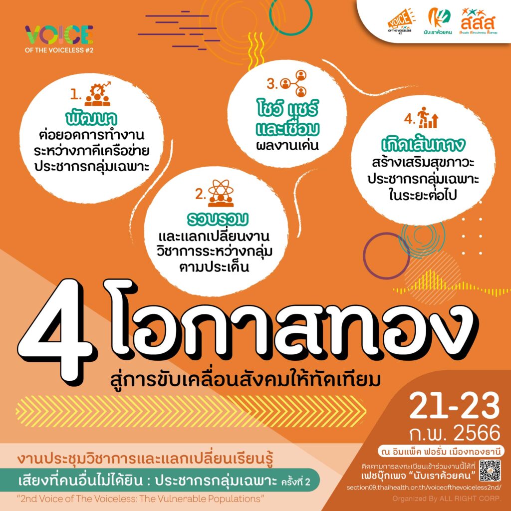 4 โอกาสทองสู่การขับเคลื่อนสังคมให้ทัดเทียมกัน ในงานประชุมวิชาการและแลกเปลี่ยนเรียนรู้เสียงที่คนอื่นไม่ได้ยิน : ประชากรกลุ่มเฉพาะ ครั้งที่ 2