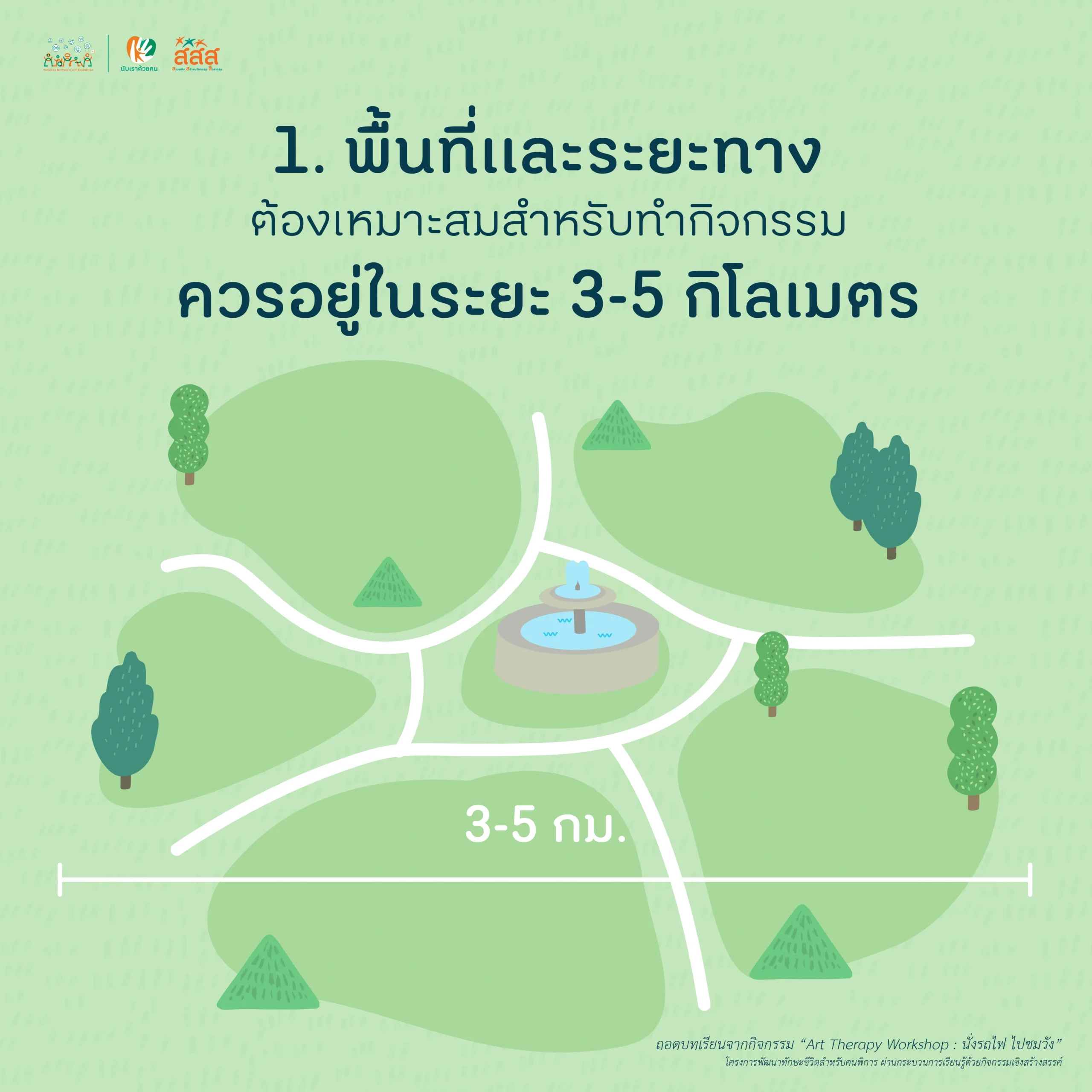 1. พื้นที่และระยะทาง ต้องเหมาะสมสำหรับทำกิจกรรม ควรอยู่ในระยะ 3-5 กิโลเมตร